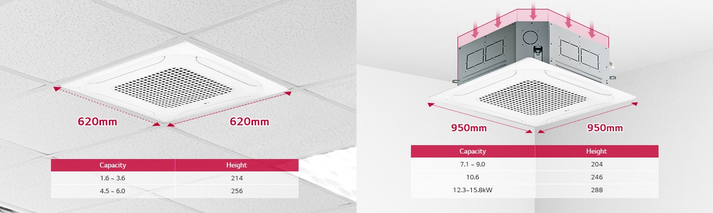 Compact Design & Size 1
