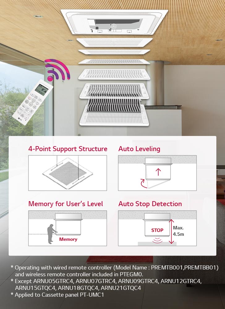 Auto Elevation Grille2