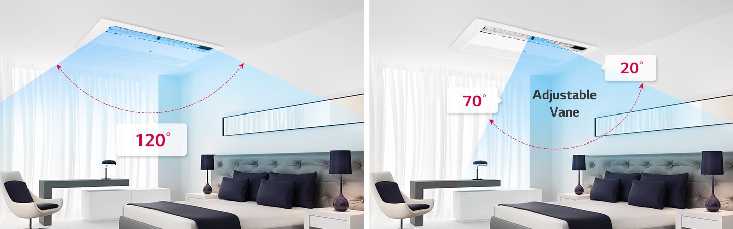 6-Step Vane Control1