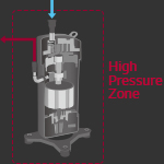 High Pressure Compressor1