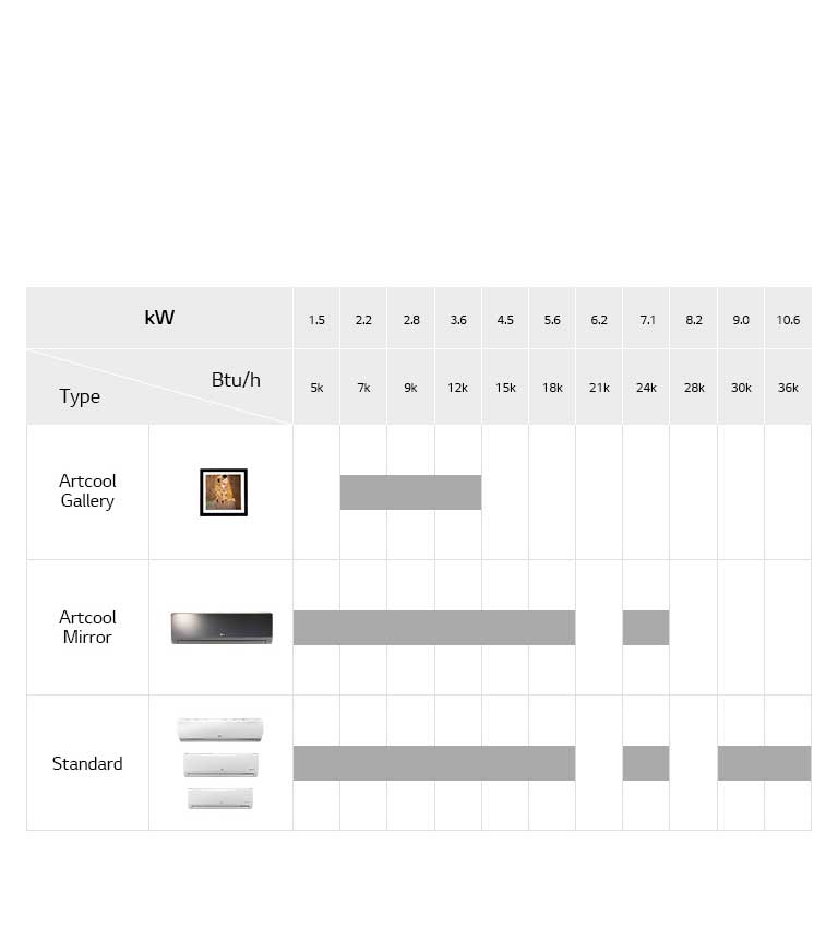 Wall Mounted Unit Line Up2