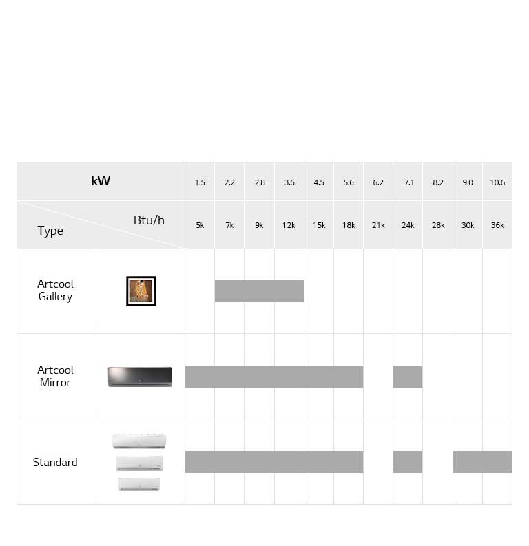 Wall Mounted Unit Line Up2