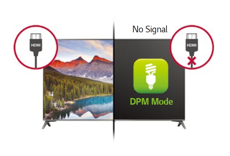DPM (Display Power Management)2