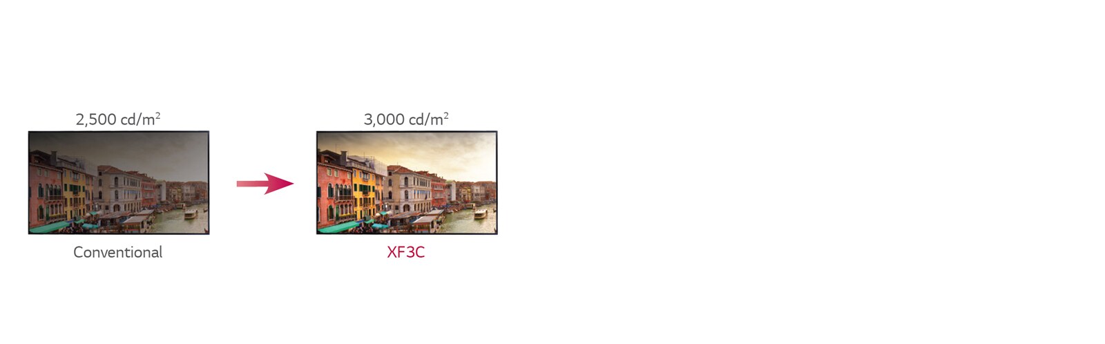 Increased Brightness1