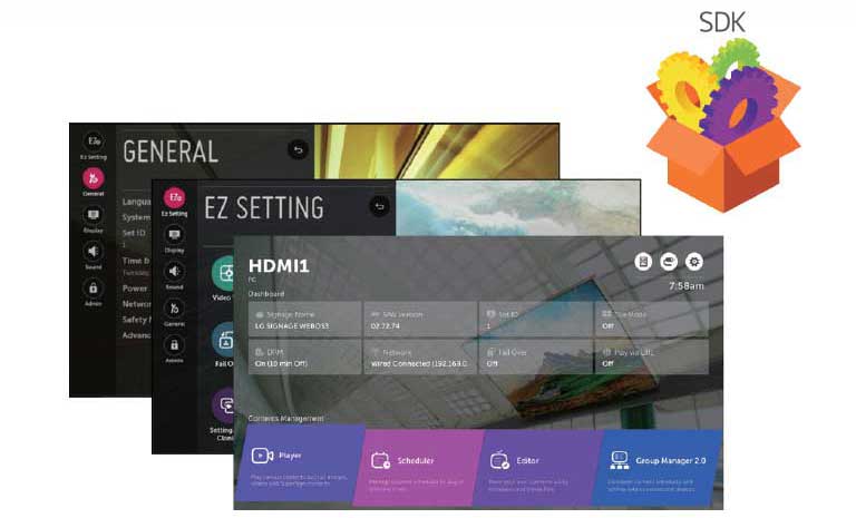 User-friendly Smart Platform2