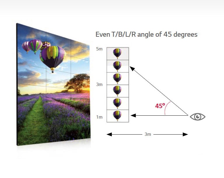 Clear Viewing Angle2
