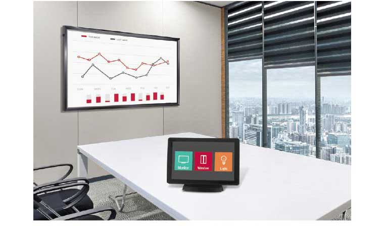 Compatibility with AV Control System2