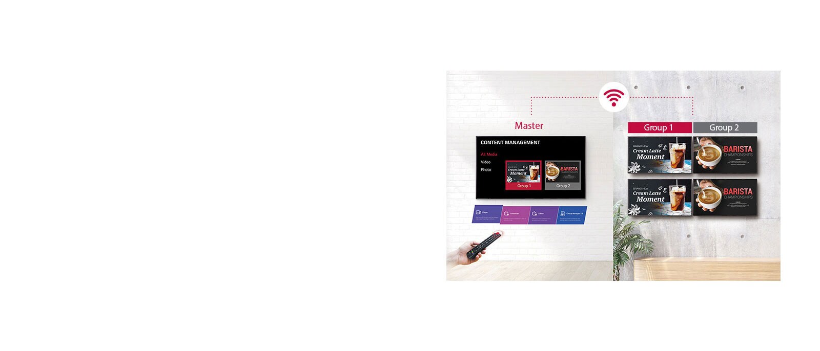 Simple Group Management1