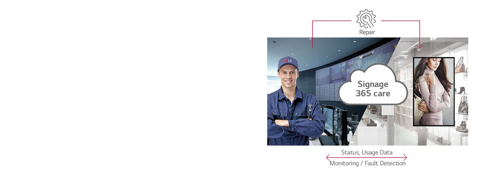 Real-time Control & Monitoring1