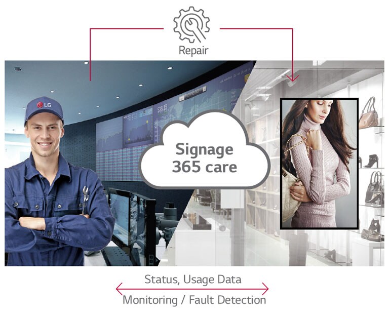 Real-time Control & Monitoring2