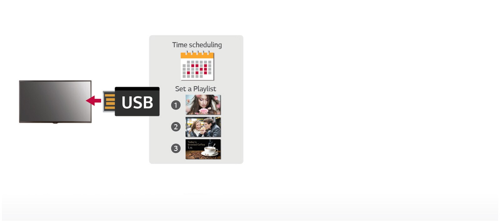 05_USB-Content-Scheduling_1510706898841