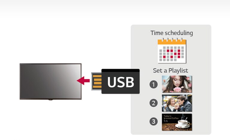 USB Content Scheduling2