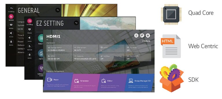 User-friendly Smart Platform2