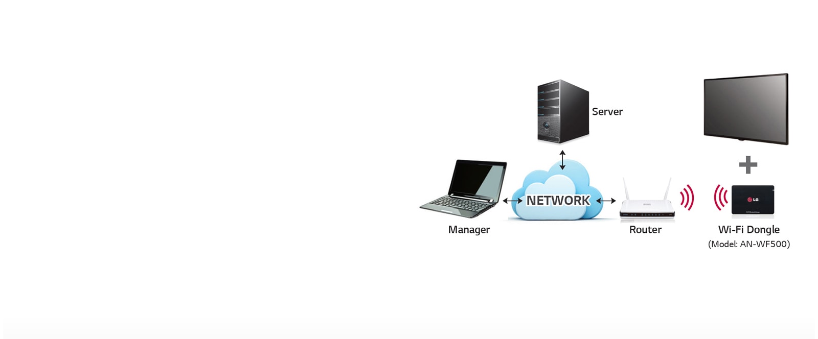 06_Wi-Fi-Support_1510723110610