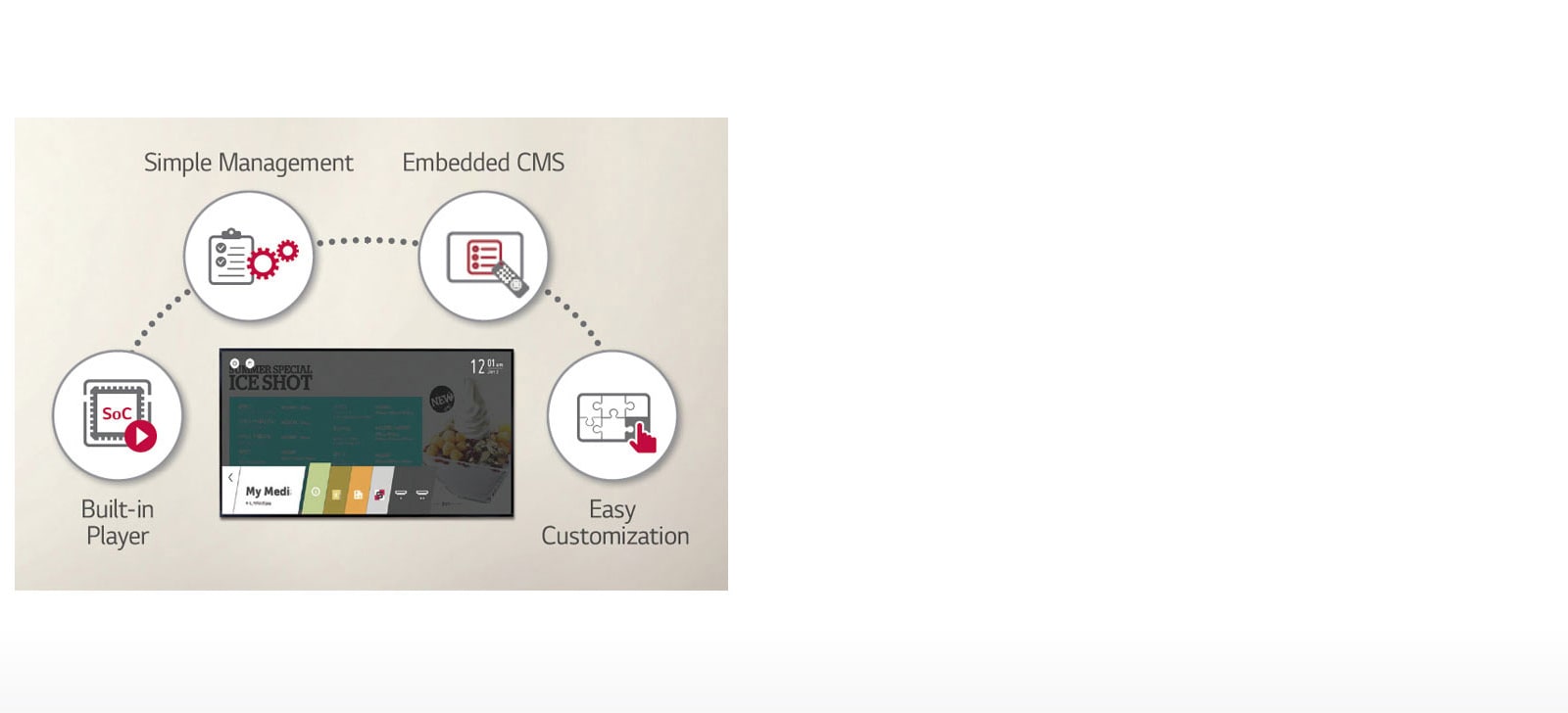 High-Performance with webOS Smart Platform1