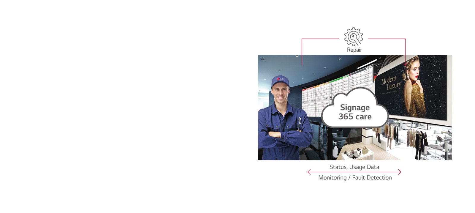 Real-Time Care Service1