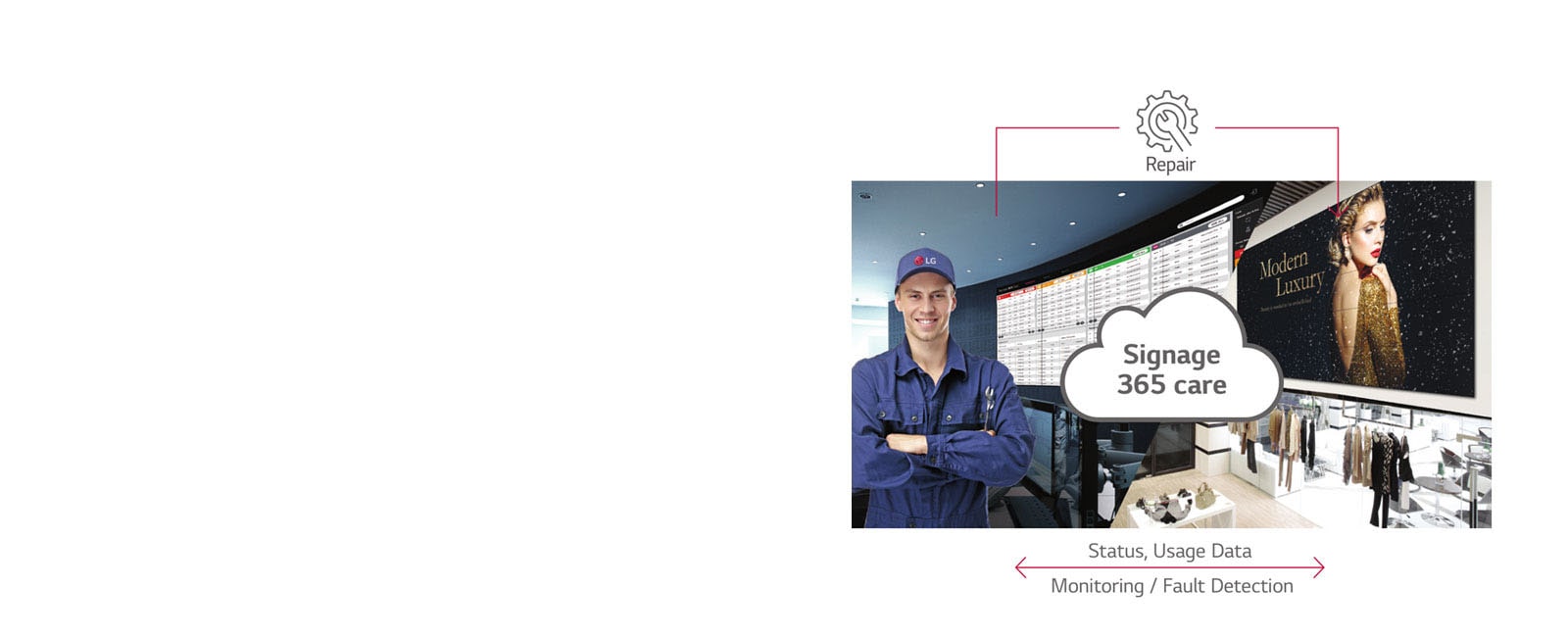 Real-Time Care Service1