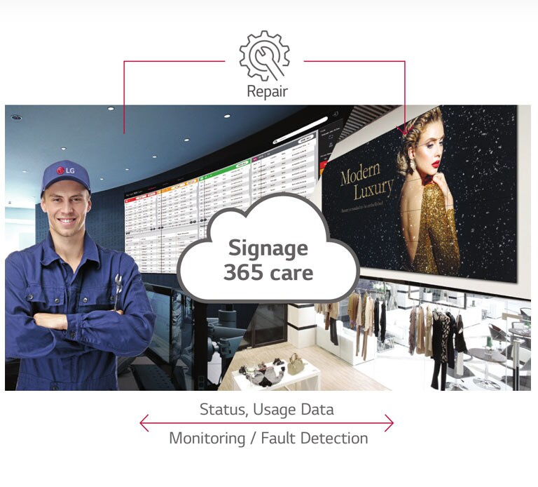 Real-Time Care Service2