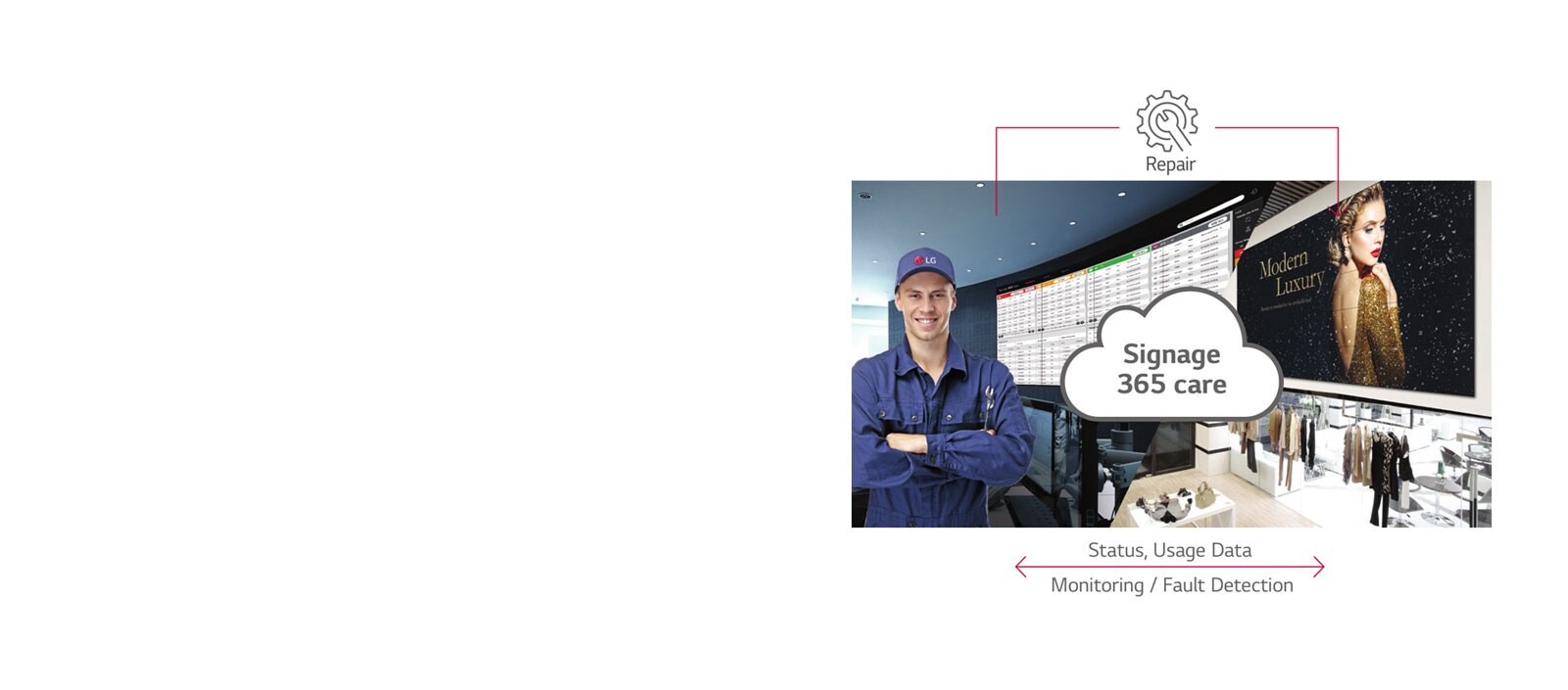 Real-Time Care Service1