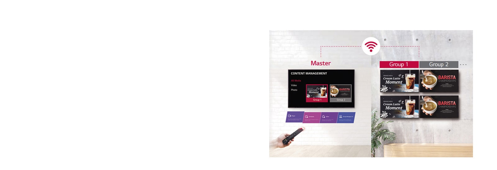 Simple Group Management1