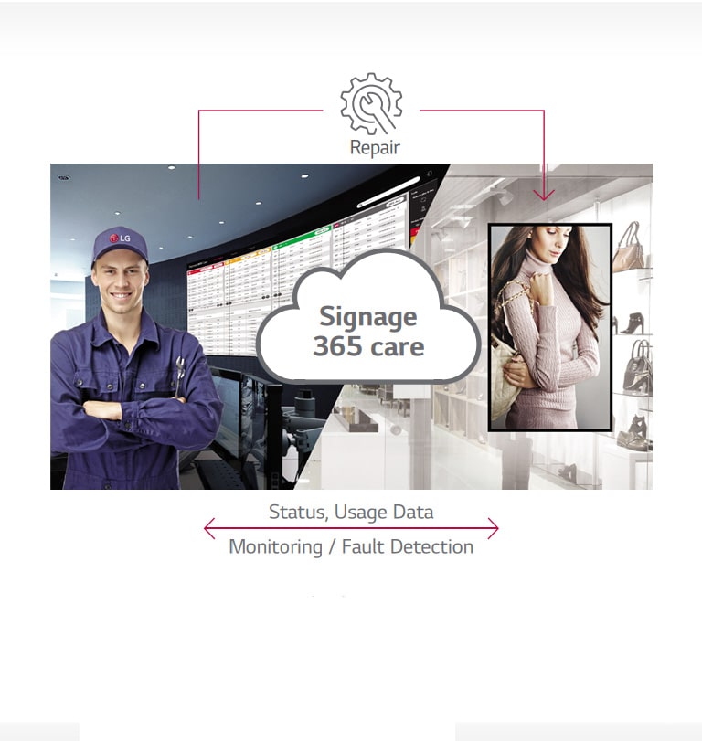 Real-time Care Service2