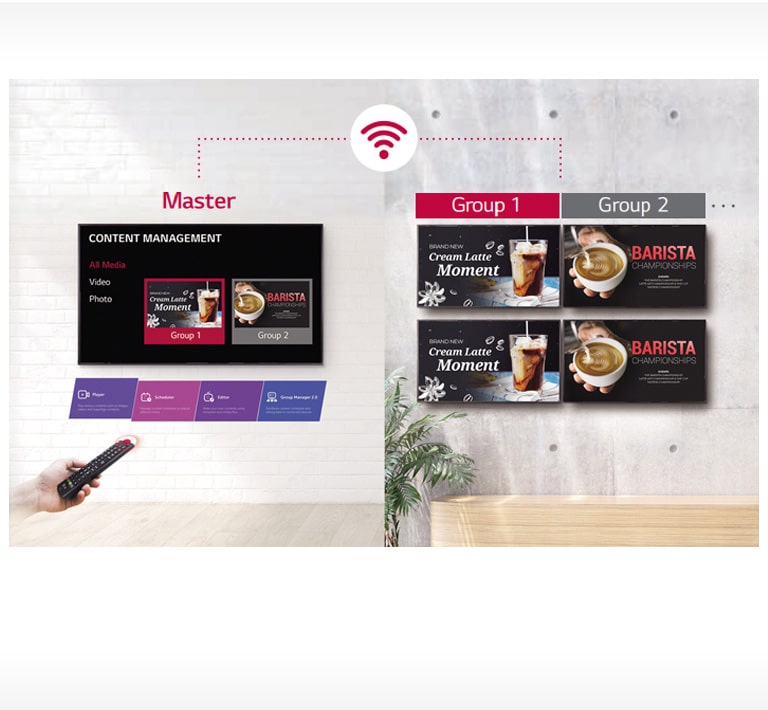 Simple Group Management2