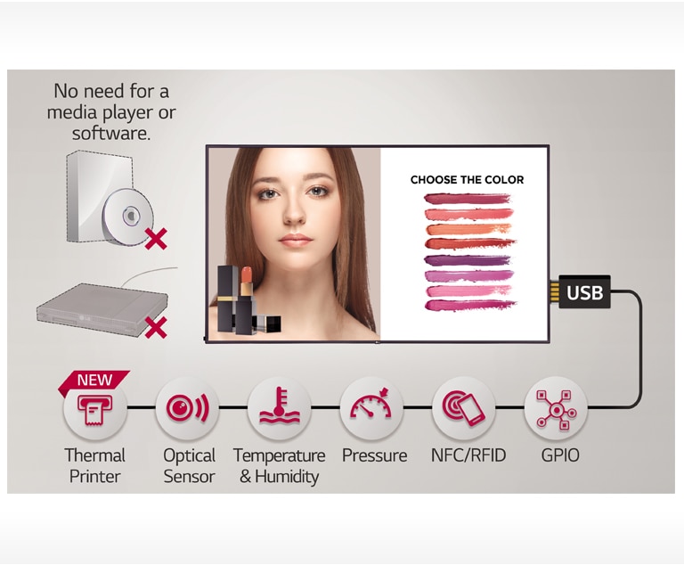 Various Sensor Applications2