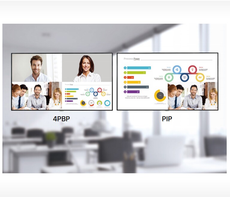 Multi Screen with PBP/PIP2
