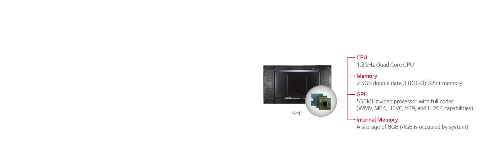 D02_55VM5B_D02_Built-in-SoC_and-Synced-Playback_D_V2_1542183904955