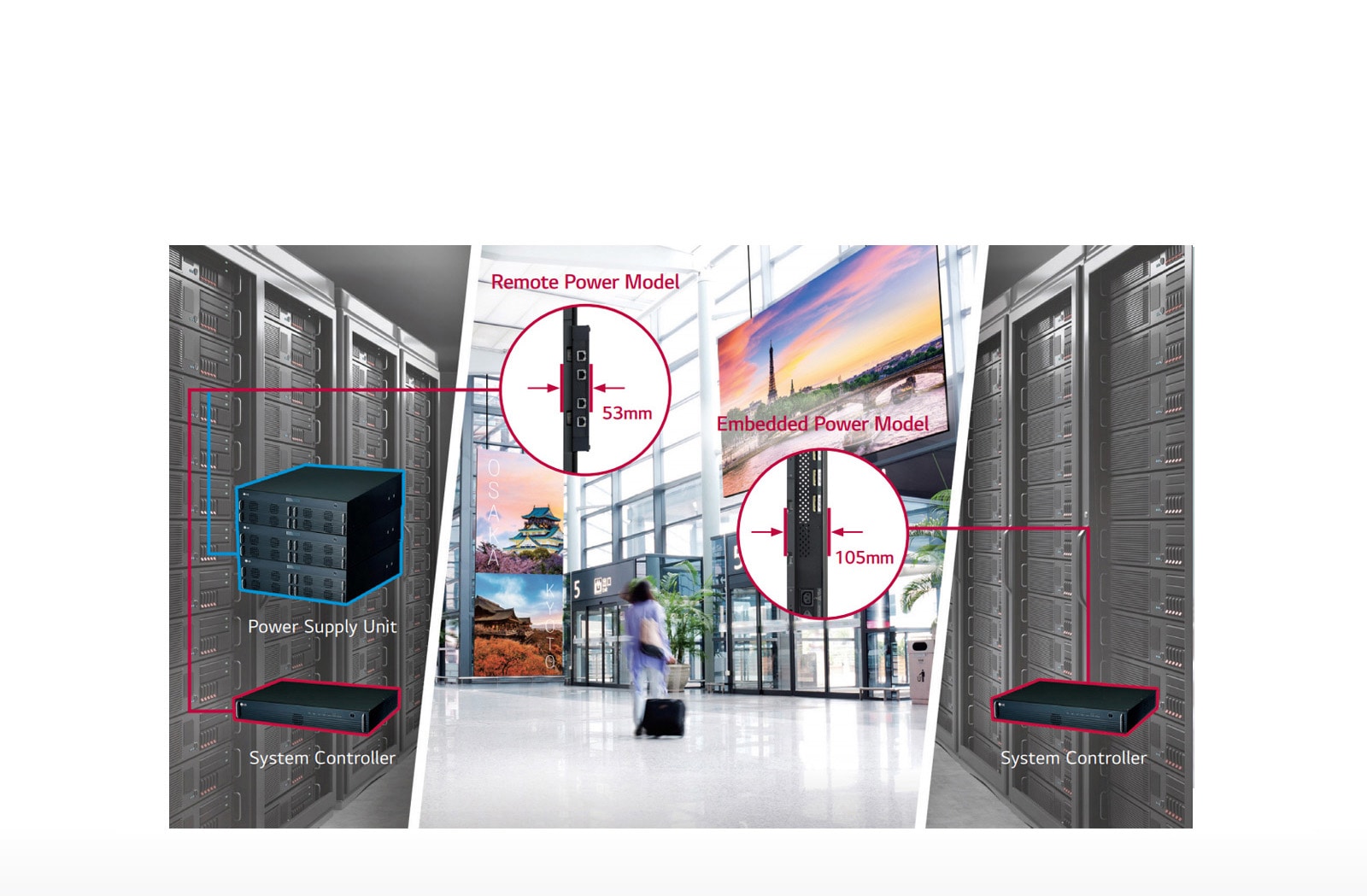 SELECTABLE TWO PRODUCT TYPES1