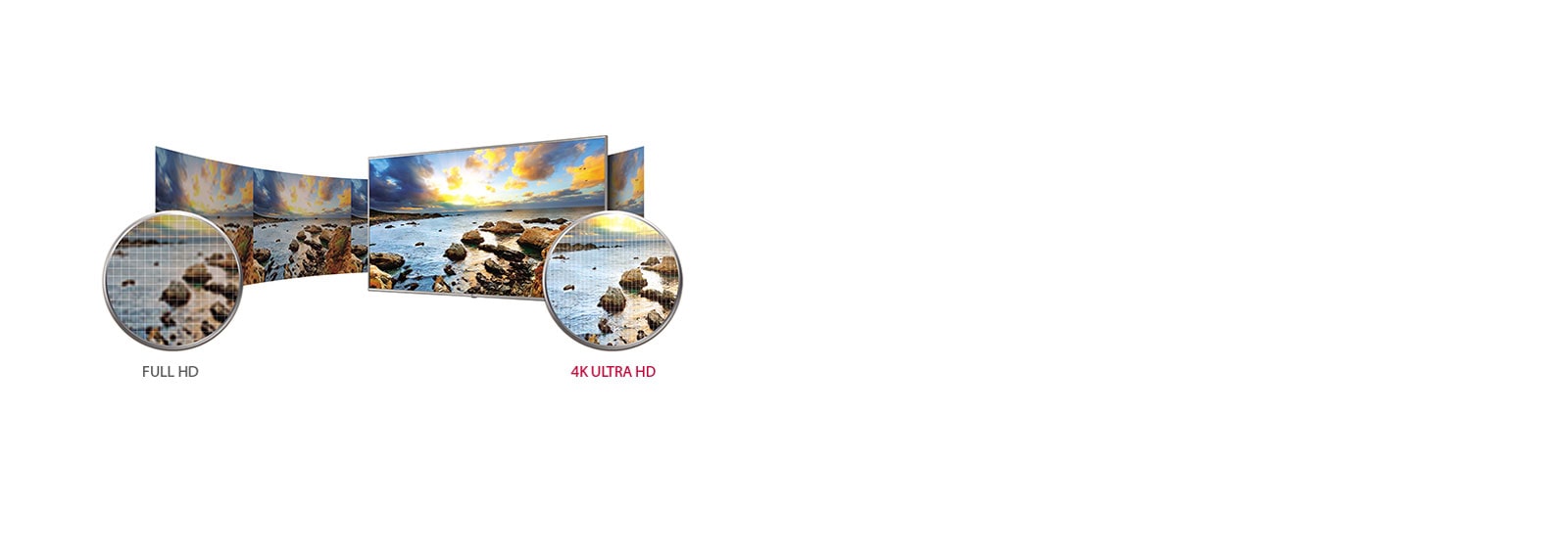 Perfect picture quality and color1