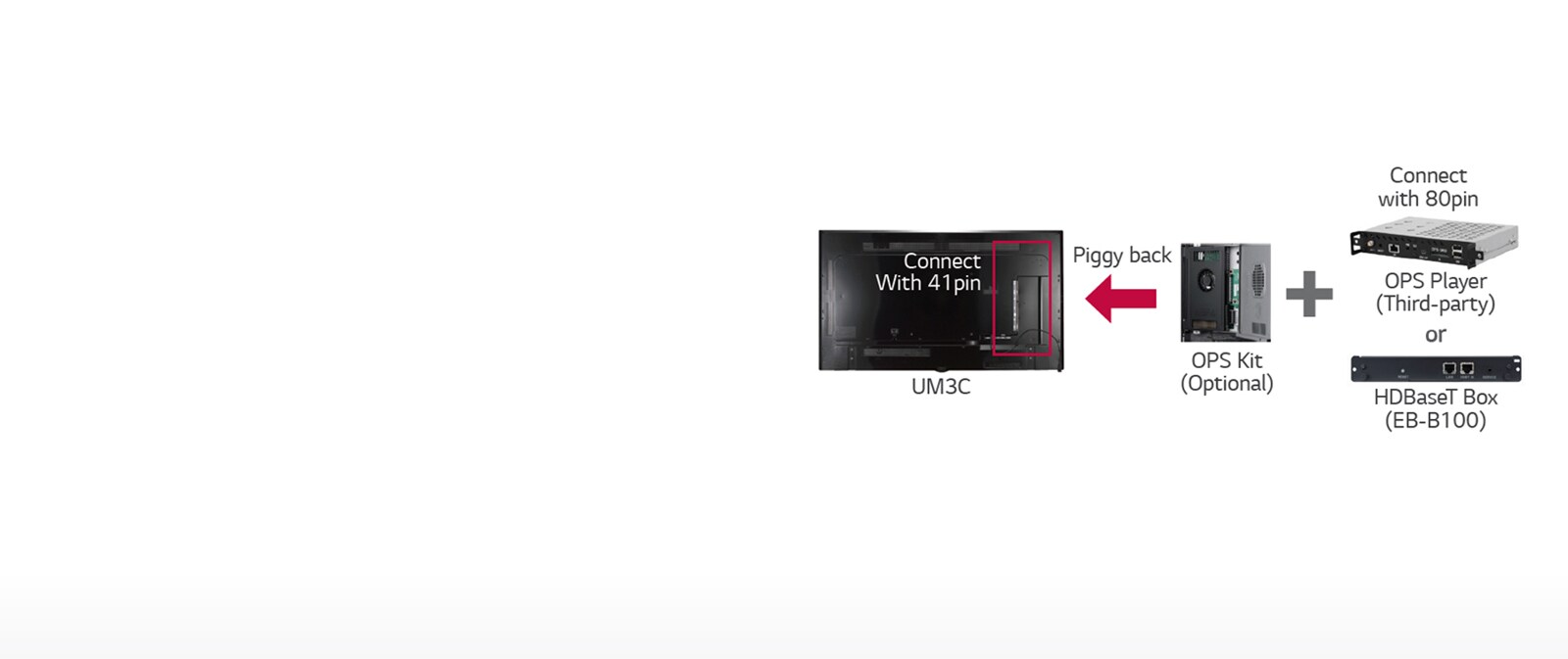 D06_06_OPS-HDBaseT-Connectivity_1507767819400_1537583082081