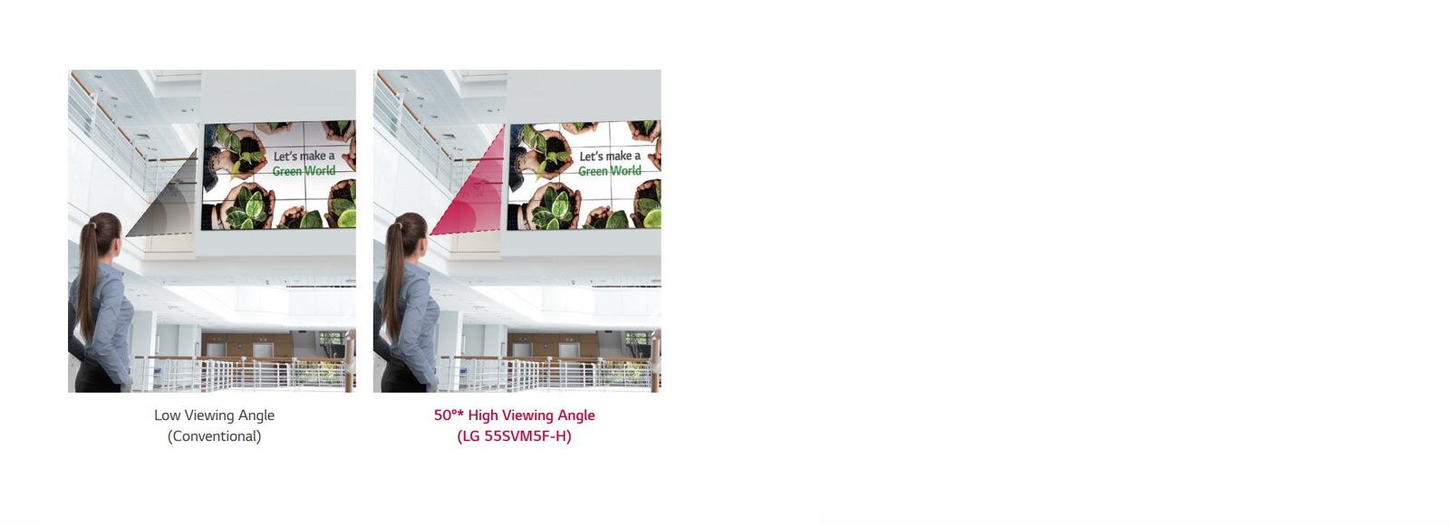 Higher Viewing Angle1