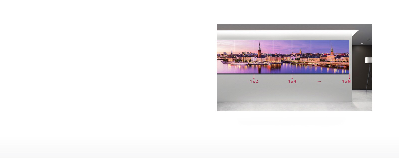 1×N Expandable Screen Size1