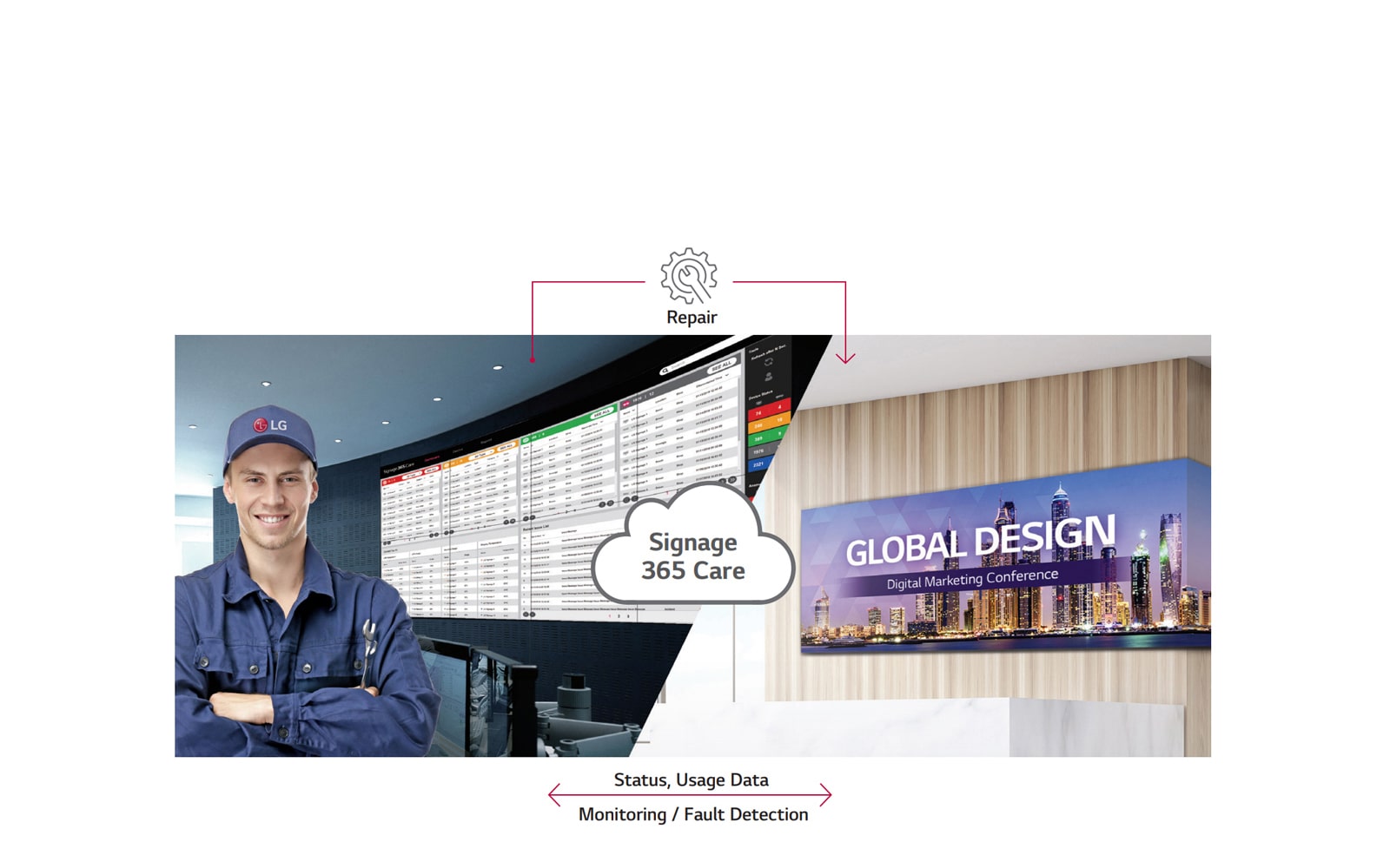 REAL-TIME 365 CARE SERVICE1