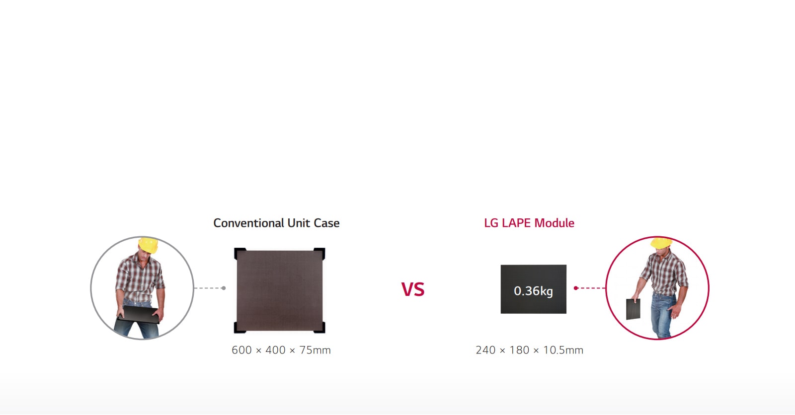 EASY TO HANDLE & INSTALL1