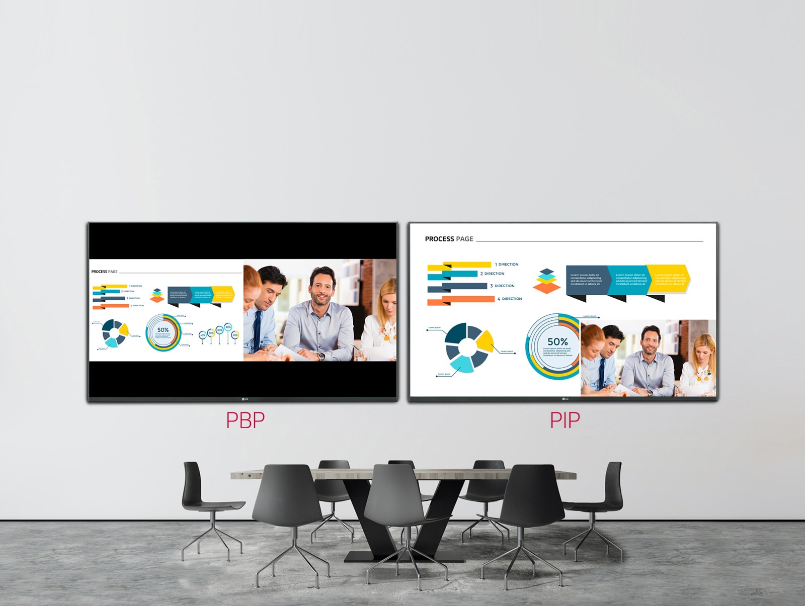 LAA015FL7B1_05_Multi-Screen-with-PBP-PIP-Indoor-LED-Signage-LED-Signage-ID-_1567389699989_1568796427408
