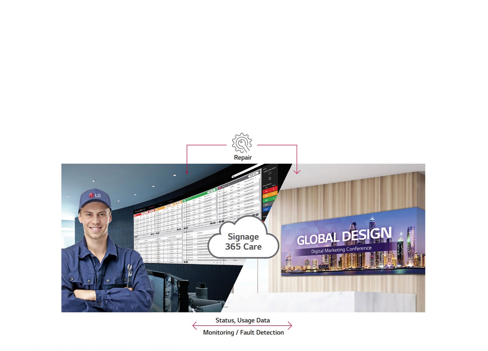 REAL-TIME 365 CARE SERVICE1