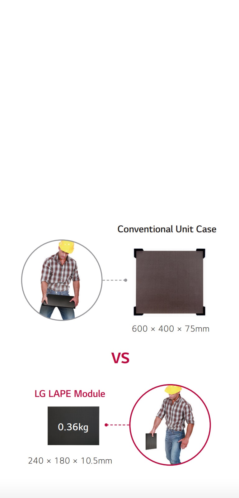 EASY TO HANDLE & INSTALL2