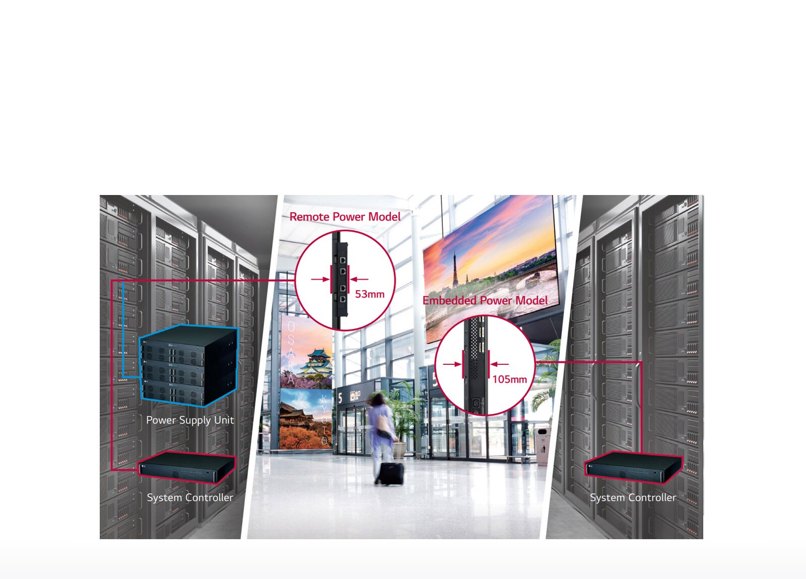 SELECTABLE TWO PRODUCT TYPES1