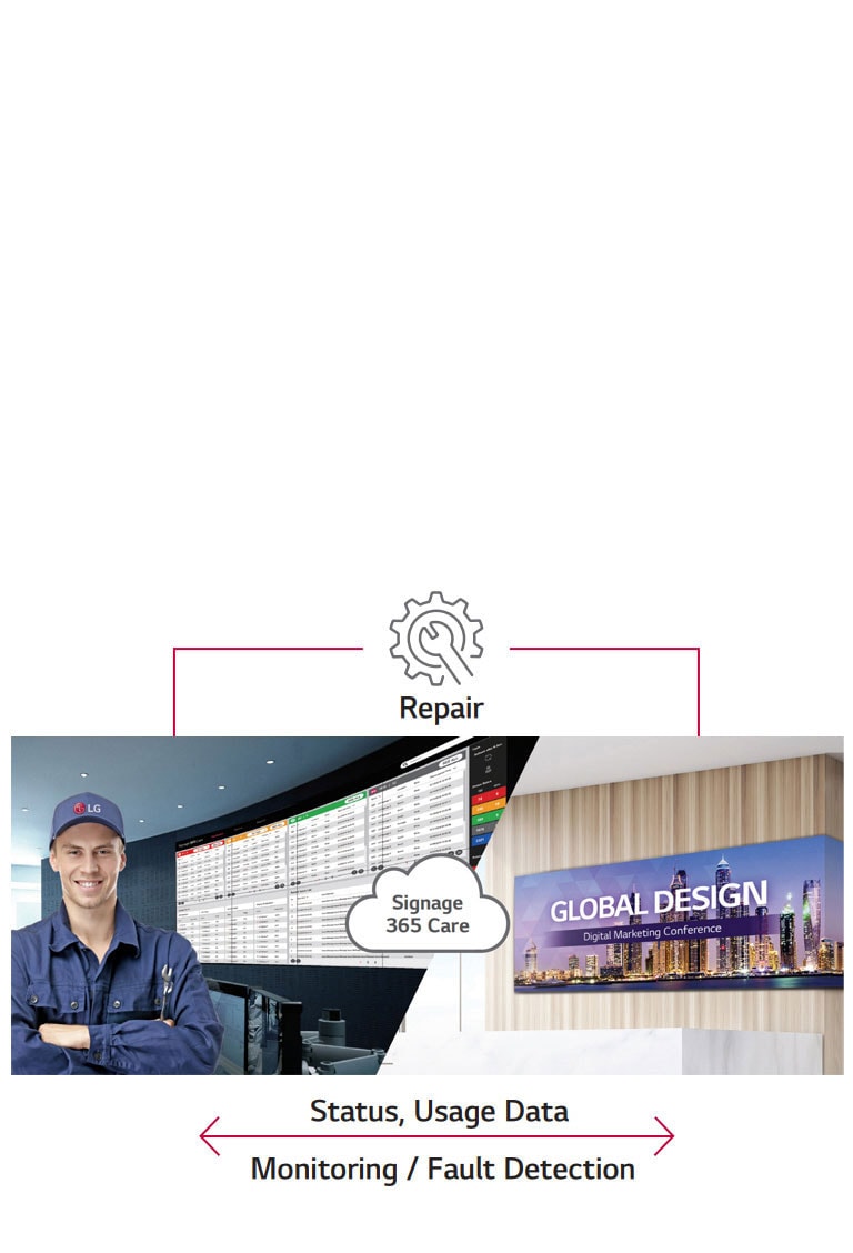 REAL-TIME 365 CARE SERVICE2