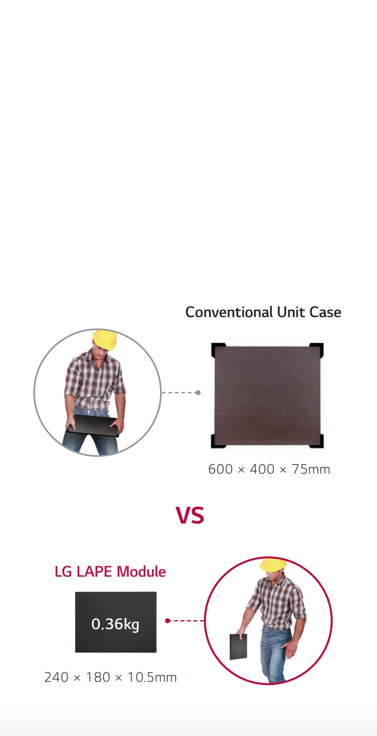 EASY TO HANDLE & INSTALL2