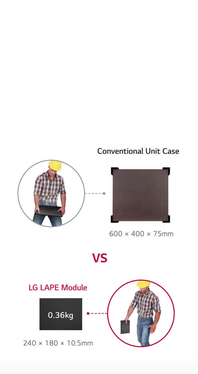 EASY TO HANDLE & INSTALL2