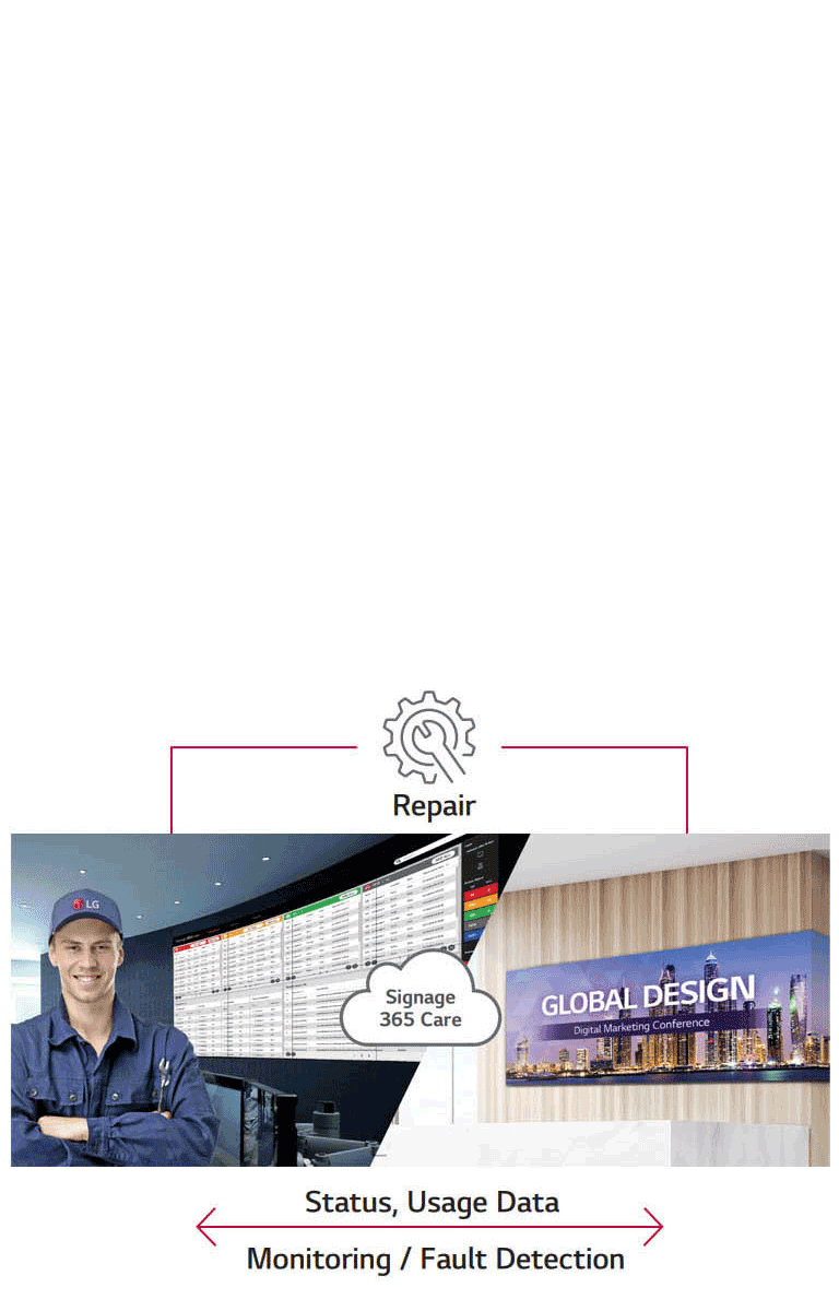 REAL-TIME 365 CARE SERVICE2