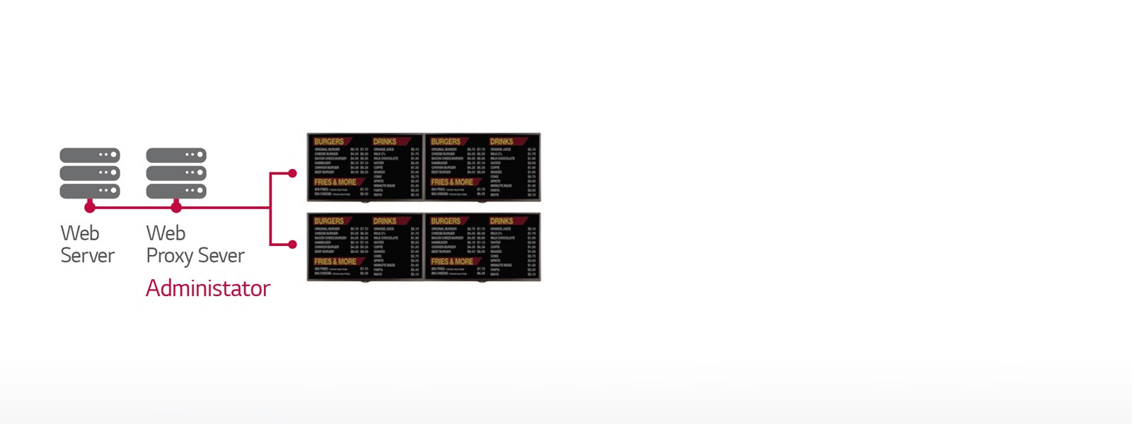 LS75C_Proxy_Server_Desk_21122018_1545653260314