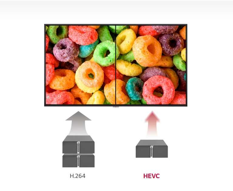 High Efficiency Video Coding2