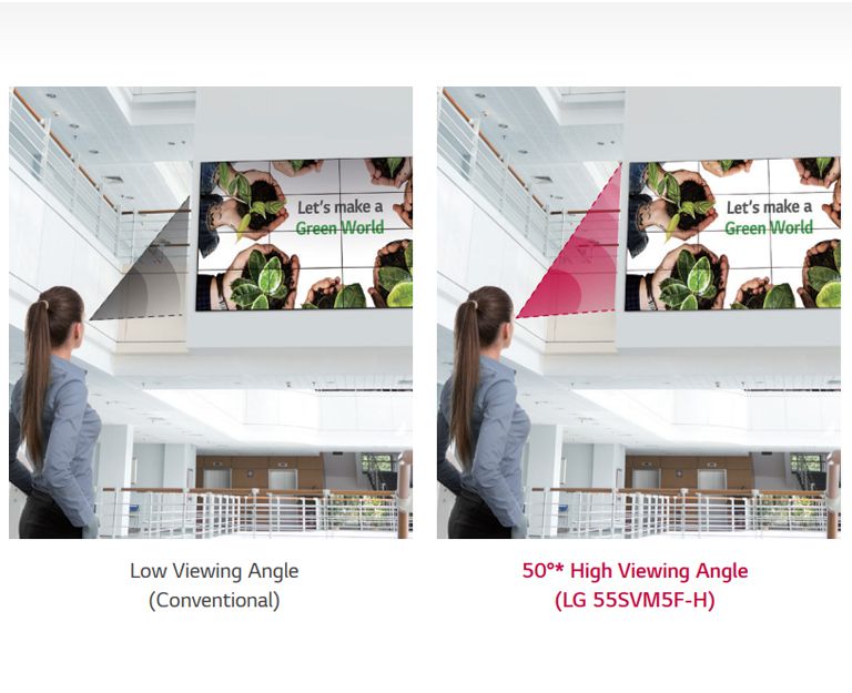 Higher Viewing Angle2