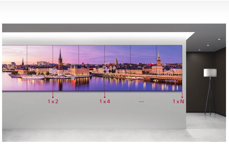 1×N Expandable Screen Size2