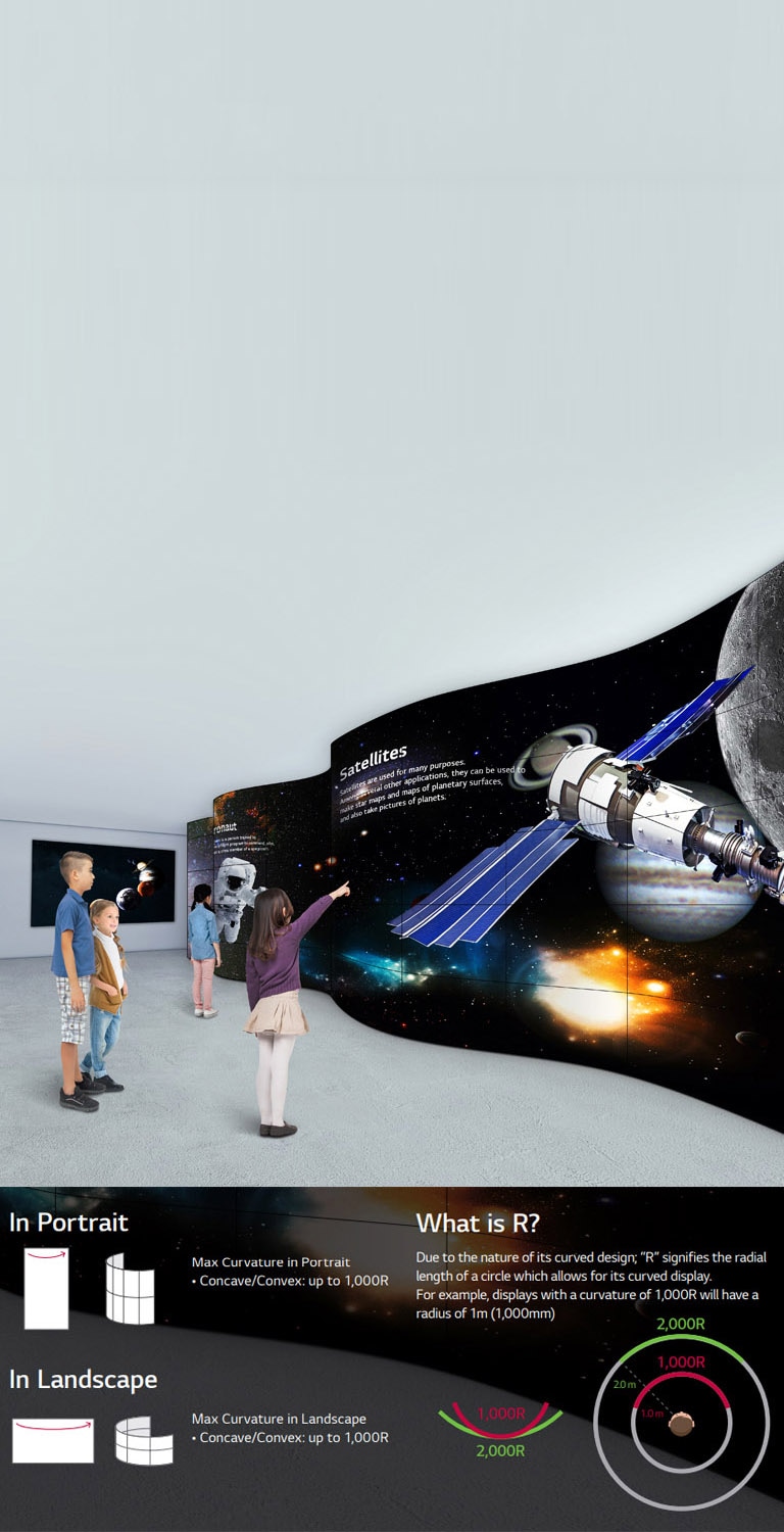 Variety of Curvature for Landmarks2