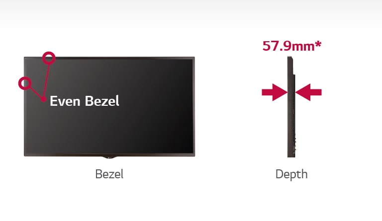 Slim Depth & Even Bezel2